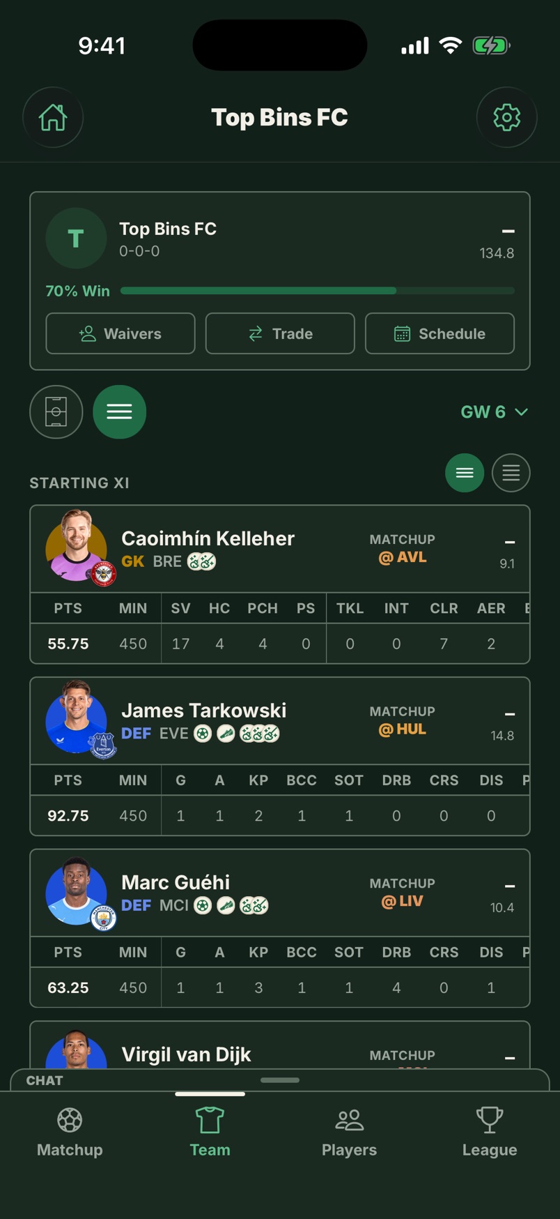 The Team tab in list view: each player's matchup, projection and season stats in a table.