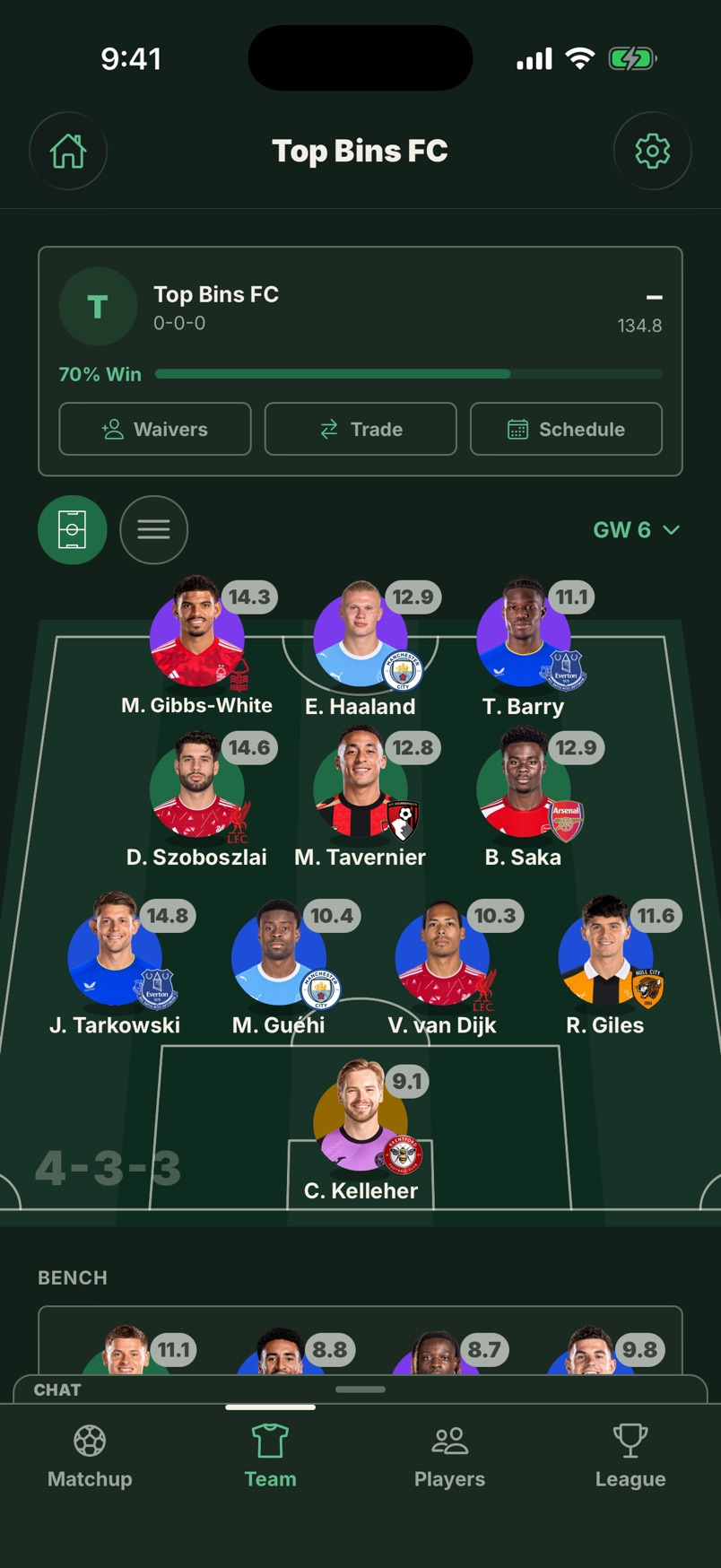 The Team tab: Top Bins FC's 4-3-3 on a pitch, with each player's projected points.